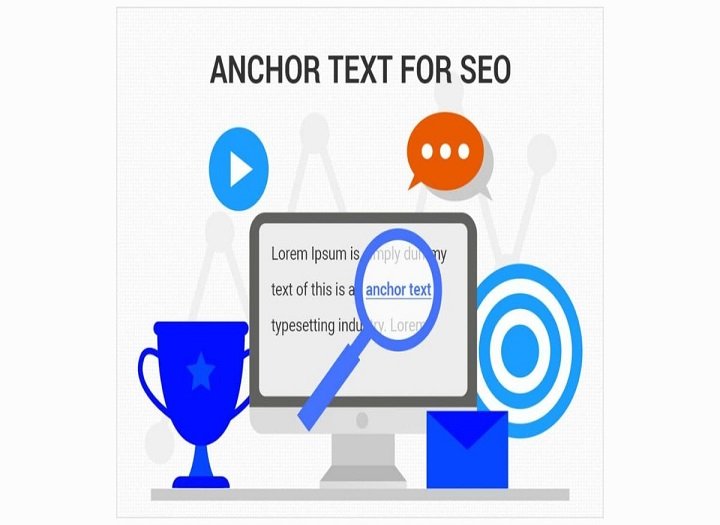 Hướng dẫn sử dụng Anchor Text chuẩn để tối ưu liên kết cho website