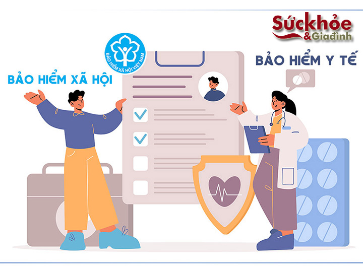 Bảo hiểm xã hội và bảo hiểm y tế có mối liên hệ với nhau như thế nào?