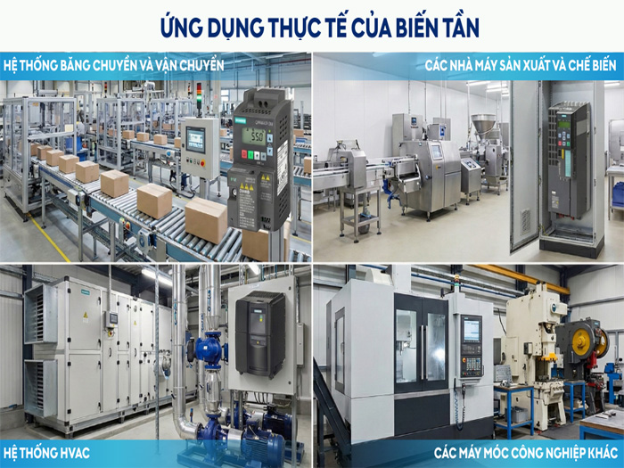 Biến tần là gì? Cấu tạo, nguyên lý và cách chọn đúng
