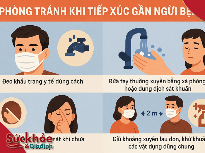 Cúm A có lây không khi tiếp xúc gần người bệnh?