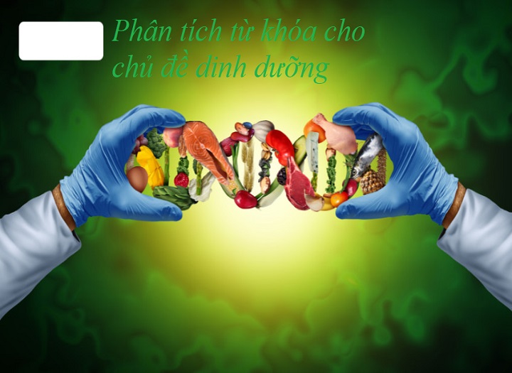 Hướng dẫn phân tích từ khóa chủ đề dinh dưỡng hiệu quả và bền vững