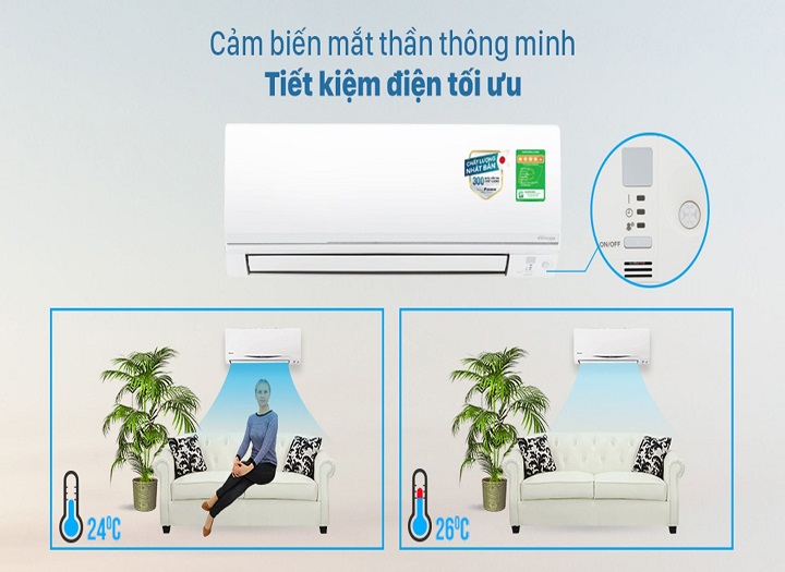 So sánh 5 công nghệ tiết kiệm điện trên điều hòa hiện đại