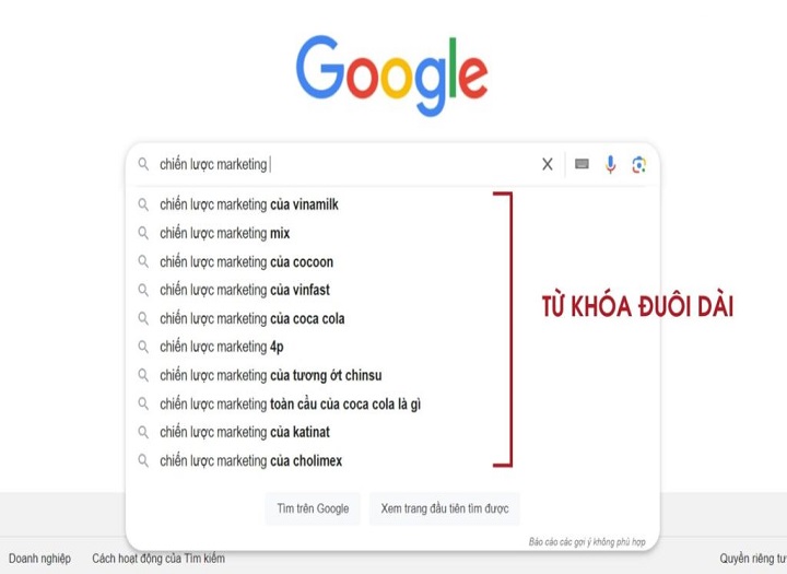 Từ khóa đuôi dài là gì và tại sao lại có tỷ lệ chuyển đổi cao?