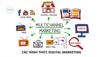 Các hình thức marketing hiện nay giúp tiếp cận khách hàng hiệu quả - Sức khỏe và Gia đình