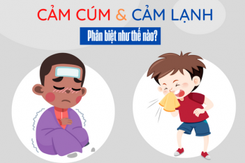 Sự khác biệt giữa Cảm cúm và Covid như thế nào? - Sức khỏe và Gia đình