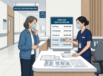 Chi phí siêu âm thường được tính như thế nào?