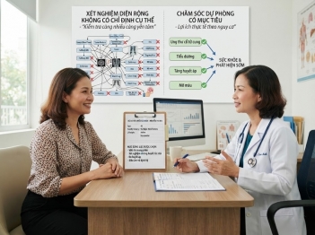 Có nên làm xét nghiệm tổng quát khi đang khỏe mạnh?
