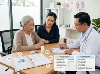 Có nên mua gói khám sức khỏe người cao tuổi?