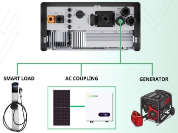 Cổng GEN trên biến tần là gì? Chức năng và cách sử dụng