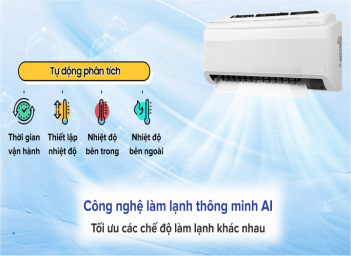Công nghệ AI giúp điều hòa tự chỉnh nhiệt độ như thế nào?