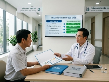 Nên chọn gói khám sức khỏe cơ bản hay nâng cao?