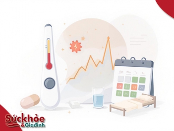 Sốt cúm B mấy ngày khỏi? Những lưu ý giúp nhanh hồi phục