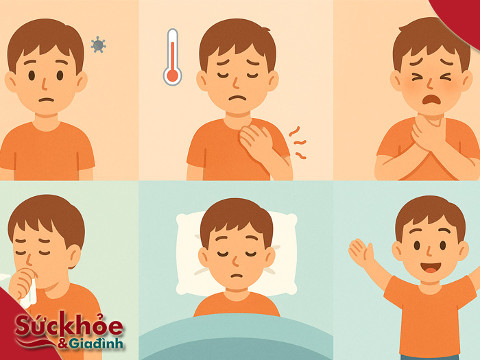 đang bị cảm cúm có nên thụ thai không
