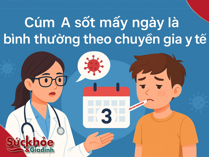 cúm a sốt mấy ngày