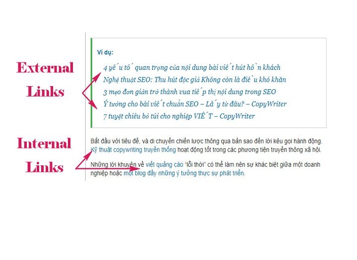 internal link và external link