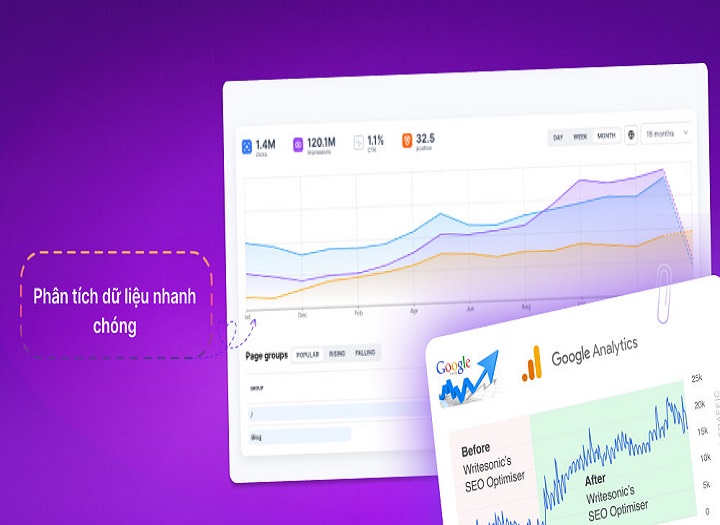 xu hướng phân tích từ khóa hiện nay